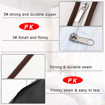 Les hommes Zippered non le support de costume du textile tissé CMYK 9gsm 60x90cm